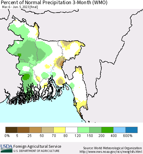Bangladesh Percent of Normal Precipitation 3-Month (WMO) Thematic Map For 3/6/2023 - 6/5/2023