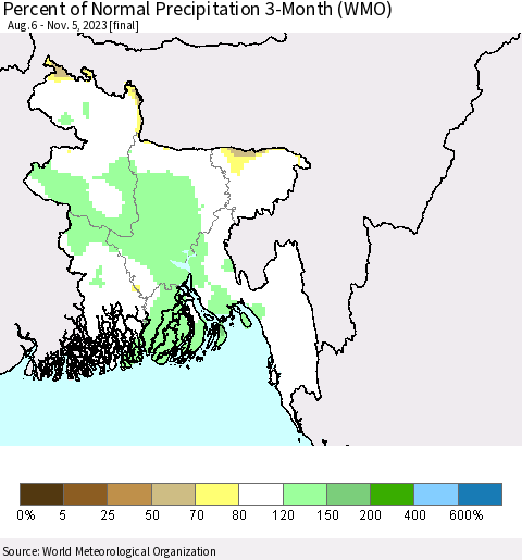 Bangladesh Percent of Normal Precipitation 3-Month (WMO) Thematic Map For 8/6/2023 - 11/5/2023