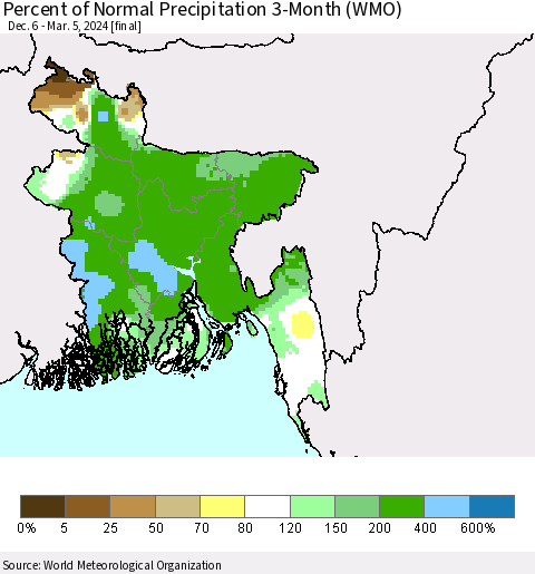 Bangladesh Percent of Normal Precipitation 3-Month (WMO) Thematic Map For 12/6/2023 - 3/5/2024