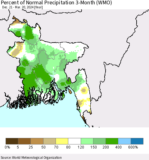Bangladesh Percent of Normal Precipitation 3-Month (WMO) Thematic Map For 12/21/2023 - 3/20/2024