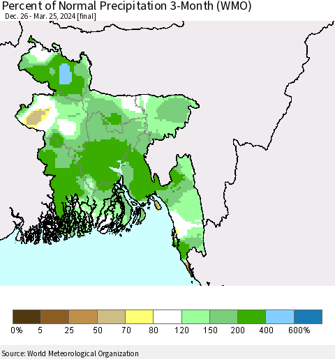 Bangladesh Percent of Normal Precipitation 3-Month (WMO) Thematic Map For 12/26/2023 - 3/25/2024