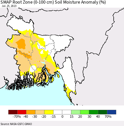 Bangladesh SMAP Root Zone (0-100 cm) Soil Moisture Anomaly (%) Thematic Map For 7/21/2023 - 7/25/2023
