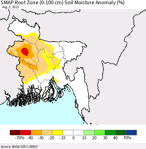 Bangladesh SMAP Root Zone (0-100 cm) Soil Moisture Anomaly (%) Thematic Map For 8/1/2023 - 8/5/2023