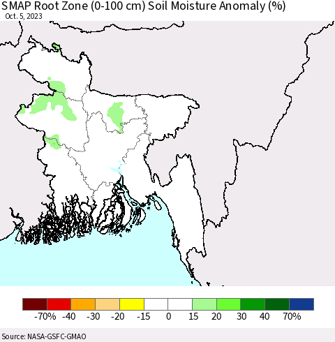 Bangladesh SMAP Root Zone (0-100 cm) Soil Moisture Anomaly (%) Thematic Map For 10/1/2023 - 10/5/2023