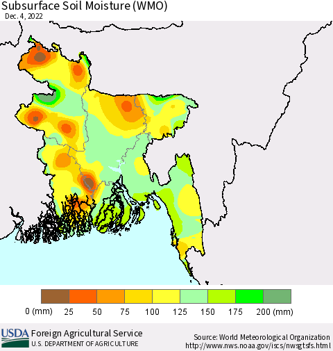 Bangladesh Subsurface Soil Moisture (WMO) Thematic Map For 11/28/2022 - 12/4/2022