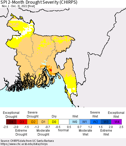 Bangladesh SPI 2-Month Drought Severity (CHIRPS) Thematic Map For 11/1/2022 - 12/31/2022