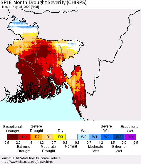 Bangladesh SPI 6-Month Drought Severity (CHIRPS) Thematic Map For 3/1/2022 - 8/31/2022