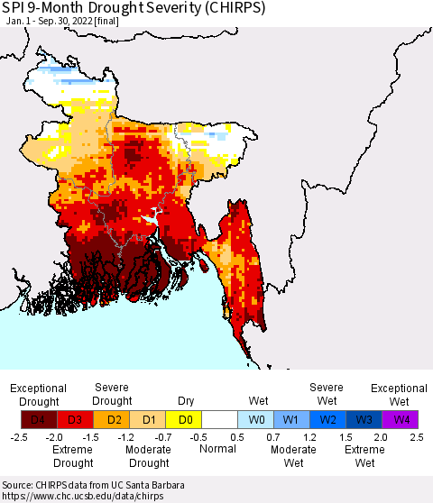 Bangladesh SPI 9-Month Drought Severity (CHIRPS) Thematic Map For 1/1/2022 - 9/30/2022
