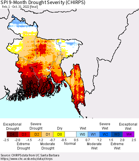 Bangladesh SPI 9-Month Drought Severity (CHIRPS) Thematic Map For 2/1/2022 - 10/31/2022