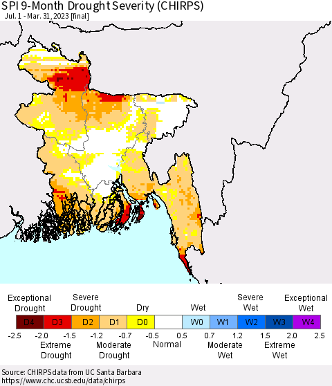 Bangladesh SPI 9-Month Drought Severity (CHIRPS) Thematic Map For 7/1/2022 - 3/31/2023
