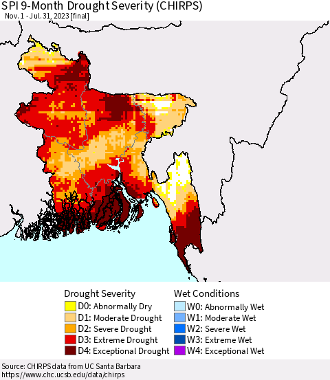 Bangladesh SPI 9-Month Drought Severity (CHIRPS) Thematic Map For 11/1/2022 - 7/31/2023