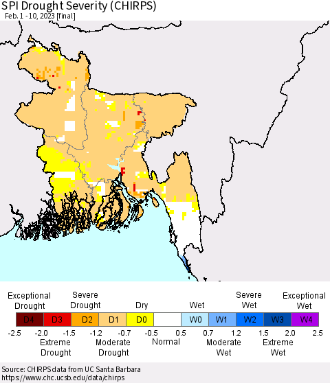Bangladesh SPI Drought Severity (CHIRPS) Thematic Map For 2/1/2023 - 2/10/2023