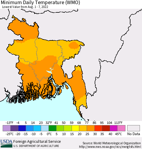 Bangladesh Minimum Daily Temperature (WMO) Thematic Map For 8/1/2022 - 8/7/2022