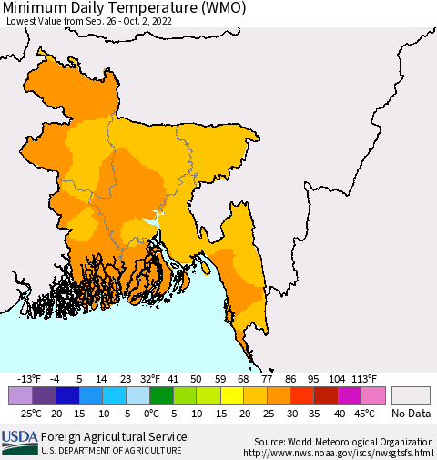 Bangladesh Minimum Daily Temperature (WMO) Thematic Map For 9/26/2022 - 10/2/2022