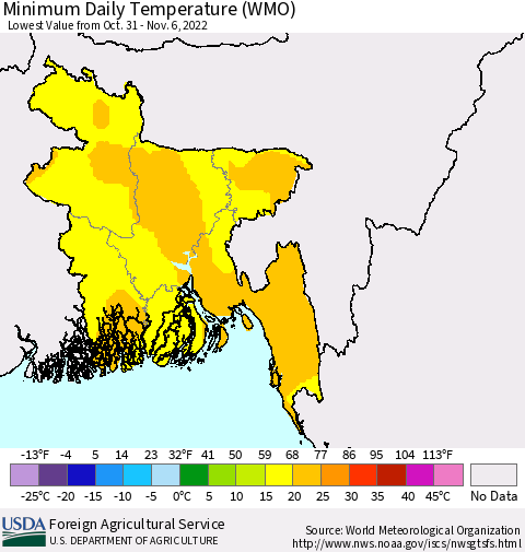 Bangladesh Minimum Daily Temperature (WMO) Thematic Map For 10/31/2022 - 11/6/2022