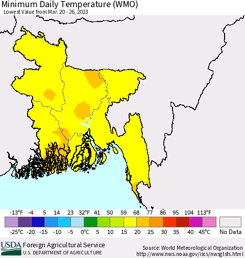 Bangladesh Minimum Daily Temperature (WMO) Thematic Map For 3/20/2023 - 3/26/2023