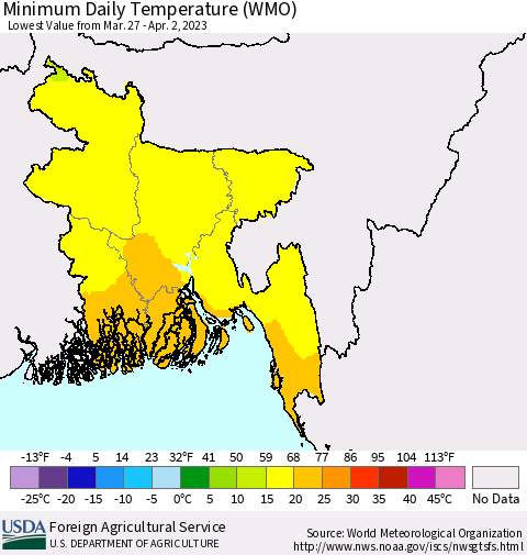 Bangladesh Minimum Daily Temperature (WMO) Thematic Map For 3/27/2023 - 4/2/2023