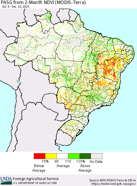 Brazil PASG from 2-Month NDVI (Terra-MODIS) Thematic Map For 12/1/2019 - 12/10/2019