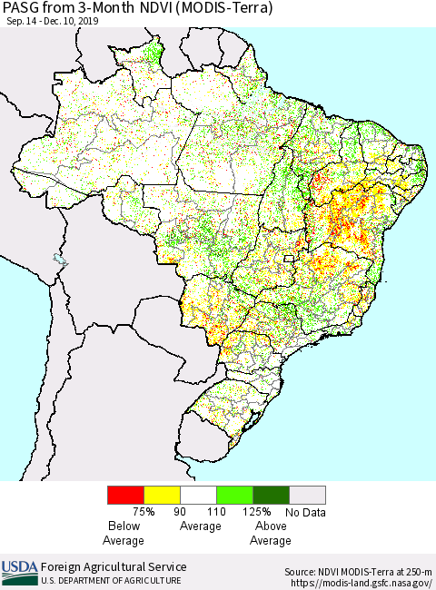 Brazil PASG from 3-Month NDVI (Terra-MODIS) Thematic Map For 12/1/2019 - 12/10/2019