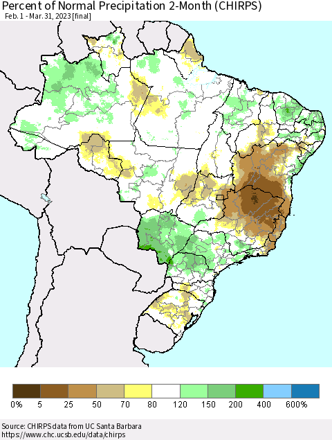 Brazil Percent of Normal Precipitation 2-Month (CHIRPS) Thematic Map For 2/1/2023 - 3/31/2023