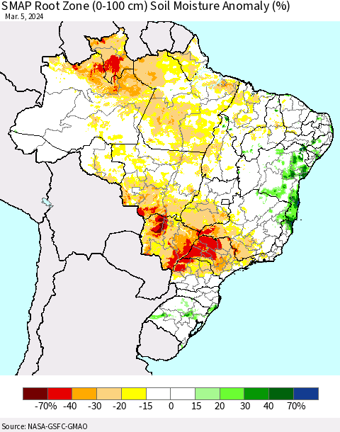 Brazil SMAP Root Zone (0-100 cm) Soil Moisture Anomaly (%) Thematic Map For 3/1/2024 - 3/5/2024