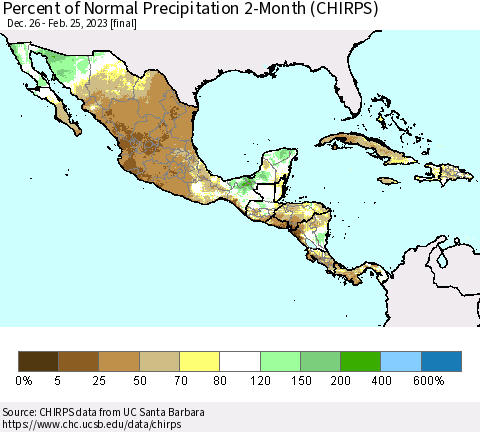 Mexico Central America and the Caribbean Percent of Normal Precipitation 2-Month (CHIRPS) Thematic Map For 12/26/2022 - 2/25/2023