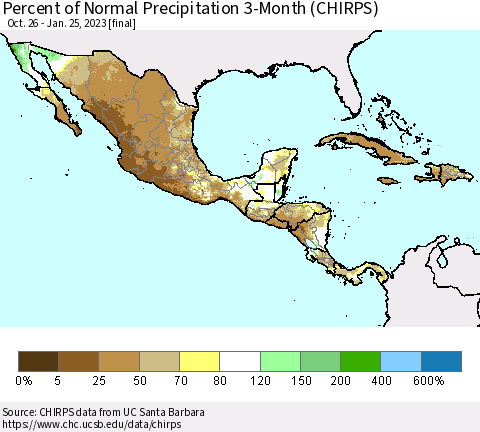 Mexico Central America and the Caribbean Percent of Normal Precipitation 3-Month (CHIRPS) Thematic Map For 10/26/2022 - 1/25/2023