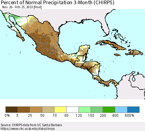 Mexico Central America and the Caribbean Percent of Normal Precipitation 3-Month (CHIRPS) Thematic Map For 11/26/2022 - 2/25/2023