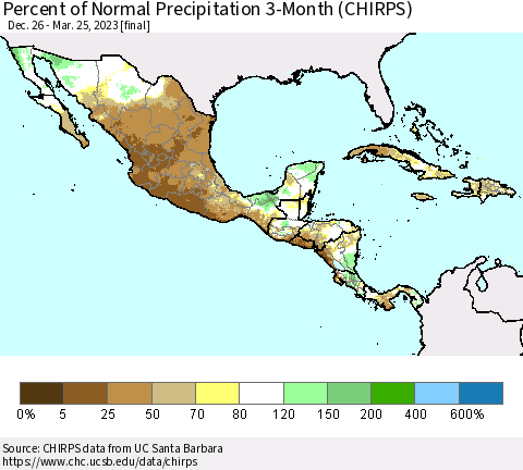 Mexico Central America and the Caribbean Percent of Normal Precipitation 3-Month (CHIRPS) Thematic Map For 12/26/2022 - 3/25/2023