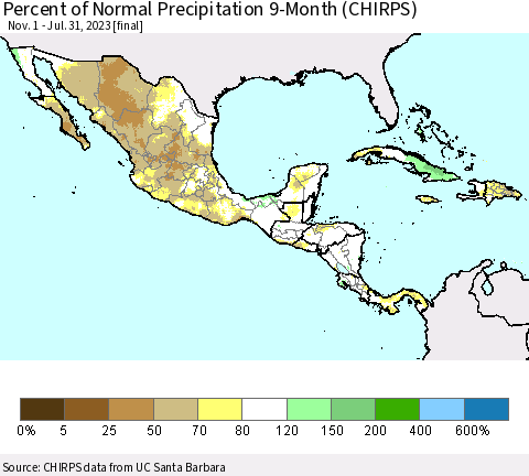 Mexico Central America and the Caribbean Percent of Normal Precipitation 9-Month (CHIRPS) Thematic Map For 11/1/2022 - 7/31/2023