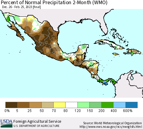 Mexico Central America and the Caribbean Percent of Normal Precipitation 2-Month (WMO) Thematic Map For 12/26/2022 - 2/25/2023