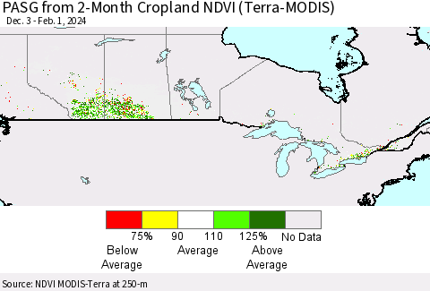 Canada PASG from 2-Month Cropland NDVI (Terra-MODIS) Thematic Map For 1/25/2024 - 2/1/2024