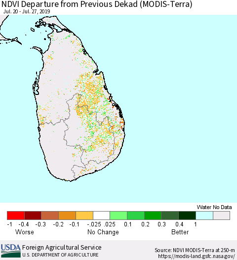 Sri Lanka NDVI Departure from Previous Dekad (Terra-MODIS) Thematic Map For 7/21/2019 - 7/31/2019