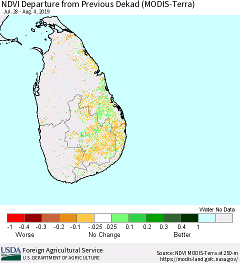 Sri Lanka NDVI Departure from Previous Dekad (Terra-MODIS) Thematic Map For 8/1/2019 - 8/10/2019