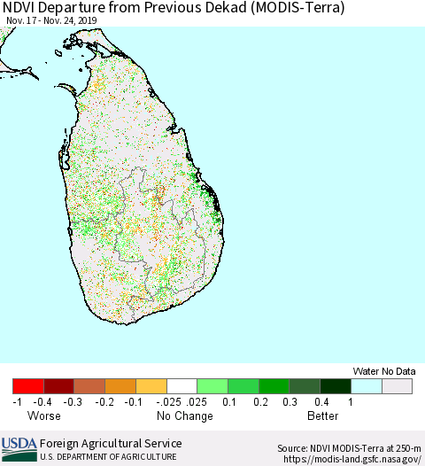 Sri Lanka NDVI Departure from Previous Dekad (Terra-MODIS) Thematic Map For 11/21/2019 - 11/30/2019