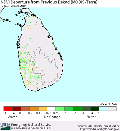 Sri Lanka NDVI Departure from Previous Dekad (Terra-MODIS) Thematic Map For 12/1/2019 - 12/10/2019