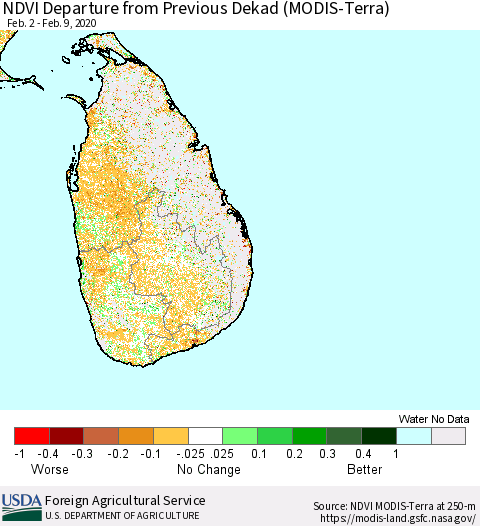 Sri Lanka NDVI Departure from Previous Dekad (Terra-MODIS) Thematic Map For 2/1/2020 - 2/10/2020
