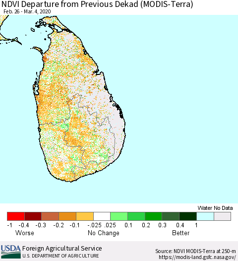Sri Lanka NDVI Departure from Previous Dekad (Terra-MODIS) Thematic Map For 3/1/2020 - 3/10/2020