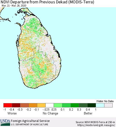 Sri Lanka NDVI Departure from Previous Dekad (Terra-MODIS) Thematic Map For 3/21/2020 - 3/31/2020