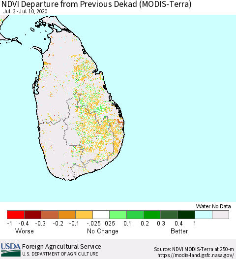 Sri Lanka NDVI Departure from Previous Dekad (Terra-MODIS) Thematic Map For 7/1/2020 - 7/10/2020
