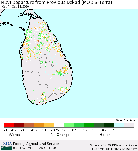 Sri Lanka NDVI Departure from Previous Dekad (MODIS-Terra) Thematic Map For 10/11/2020 - 10/20/2020