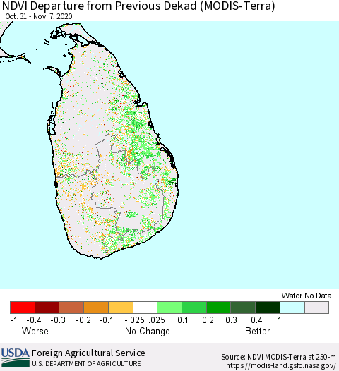 Sri Lanka NDVI Departure from Previous Dekad (Terra-MODIS) Thematic Map For 11/1/2020 - 11/10/2020