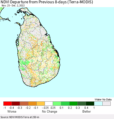 Sri Lanka NDVI Departure from Previous 8-days (Terra-MODIS) Thematic Map For 11/25/2022 - 12/2/2022