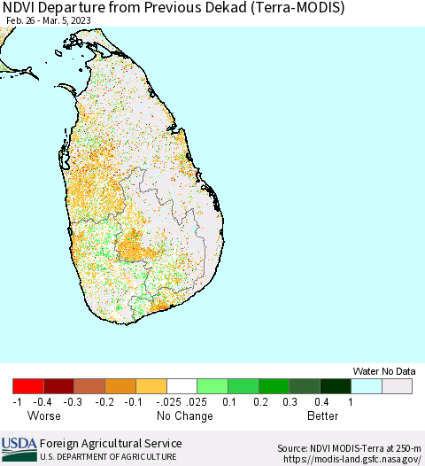 Sri Lanka NDVI Departure from Previous Dekad (Terra-MODIS) Thematic Map For 3/1/2023 - 3/10/2023