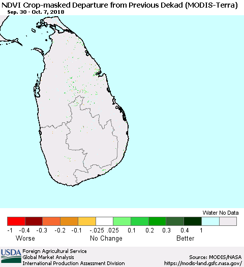 Sri Lanka Cropland NDVI Departure from Previous Dekad (Terra-MODIS) Thematic Map For 10/1/2018 - 10/10/2018