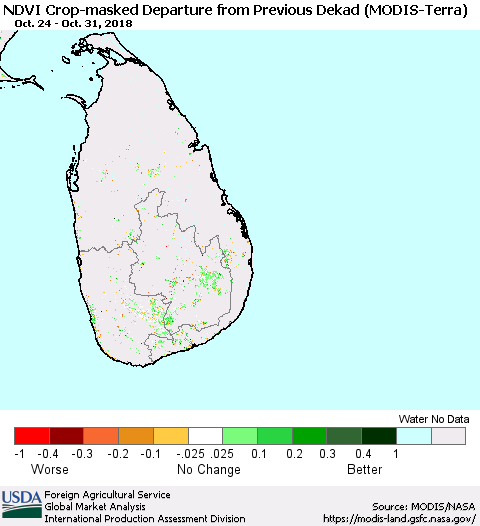 Sri Lanka Cropland NDVI Departure from Previous Dekad (Terra-MODIS) Thematic Map For 10/21/2018 - 10/31/2018