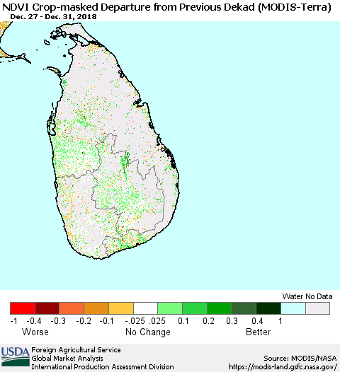 Sri Lanka Cropland NDVI Departure from Previous Dekad (Terra-MODIS) Thematic Map For 12/21/2018 - 12/31/2018