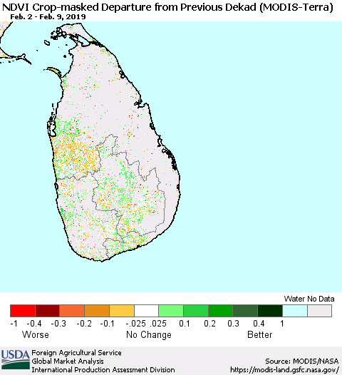 Sri Lanka Cropland NDVI Departure from Previous Dekad (Terra-MODIS) Thematic Map For 2/1/2019 - 2/10/2019