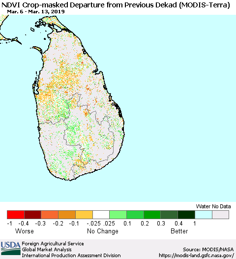 Sri Lanka Cropland NDVI Departure from Previous Dekad (Terra-MODIS) Thematic Map For 3/11/2019 - 3/20/2019