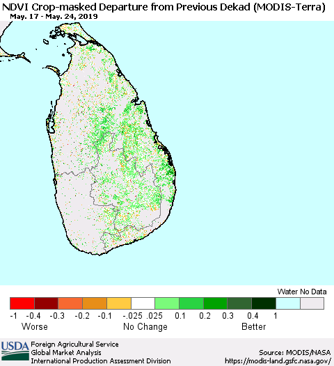 Sri Lanka Cropland NDVI Departure from Previous Dekad (Terra-MODIS) Thematic Map For 5/21/2019 - 5/31/2019
